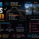 Metering Modes Explained - Sharanya Institute Of Photography