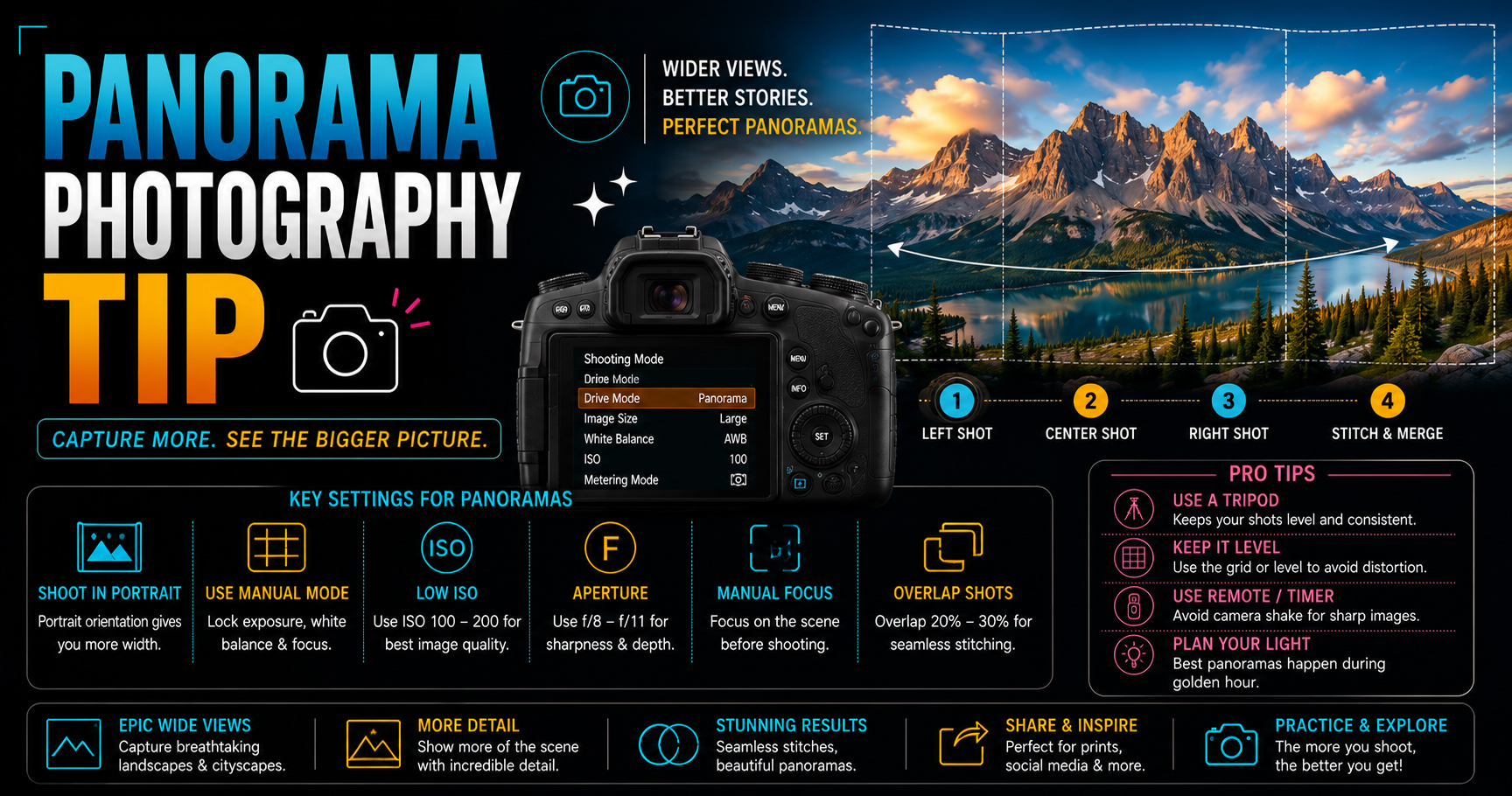 Panorama Photography Tip
